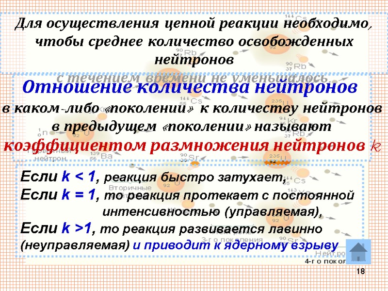 18 Для осуществления цепной реакции необходимо, чтобы среднее количество освобожденных нейтронов с течением времени